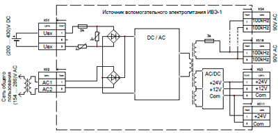 Рис.1. Схема подключения ИВЭ-1