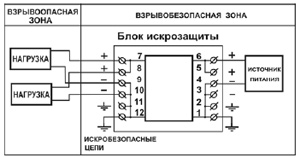 Рис.2. Схема соединения блока "Барон" с приборами
